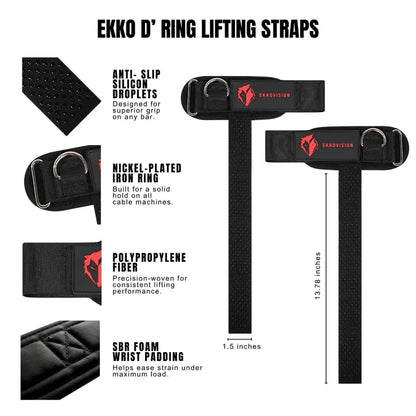 Ultimate D-Ring Lifting Straps: Maximize Your Grip, Shatter Your PRs