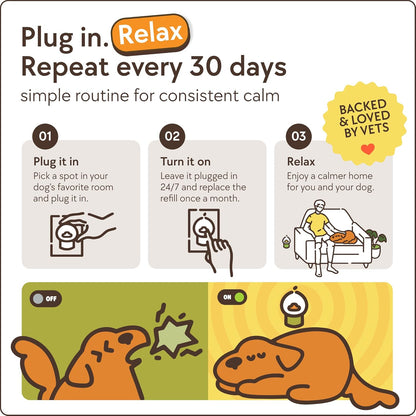 Stop Stress Barking & Indoor Accidents — Instantly Calm Your Dog 24/7