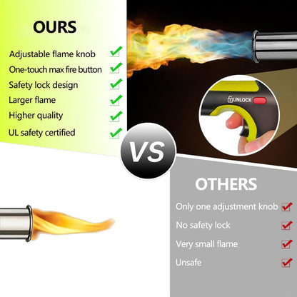 The Ultimate High-Power Propane Torch: Fire Up Instantly!