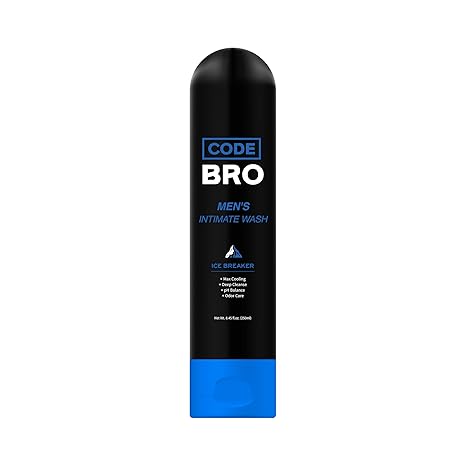 Say Goodbye to Crotch Odor and Itching Forever