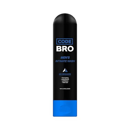 Say Goodbye to Crotch Odor and Itching Forever